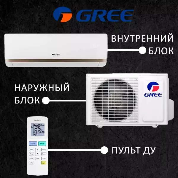 Gree GWH07AAAXA/K3NNA2A